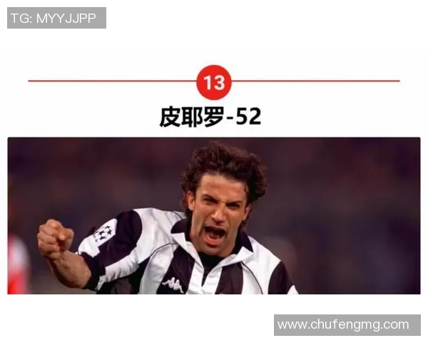 足球明星球衣号码排名揭秘 谁才是球场上的号码之王